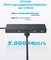 Anker 4-in-1 USB-C Hub, USB-C 3.0 [Stecker] Vorschaubild