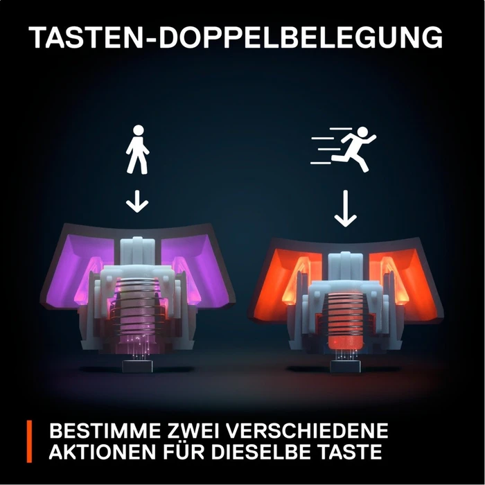 SteelSeries Apex Pro TKL Wireless 2023, OmniPoint 2.0, USB/Bluetooth, DE