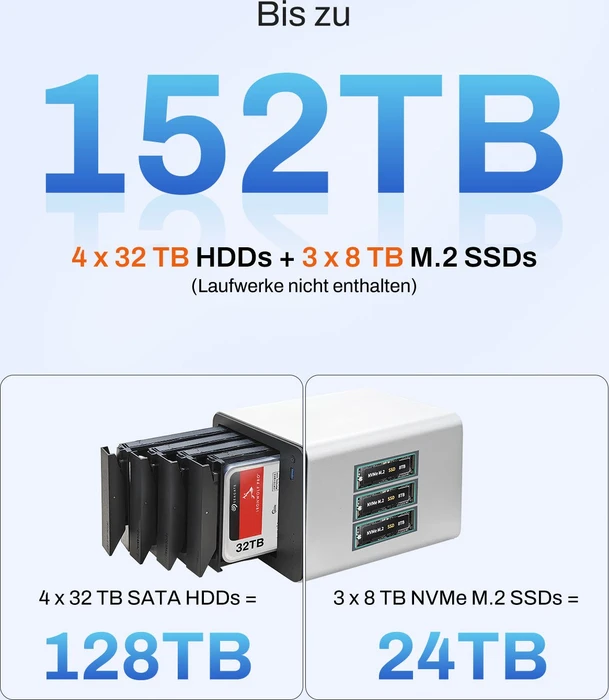 TerraMaster F4-425 Pro, Intel Core 3 N350, 16GB RAM, 2x RJ-45 5GBase-T, 1x USB-C 3.1
