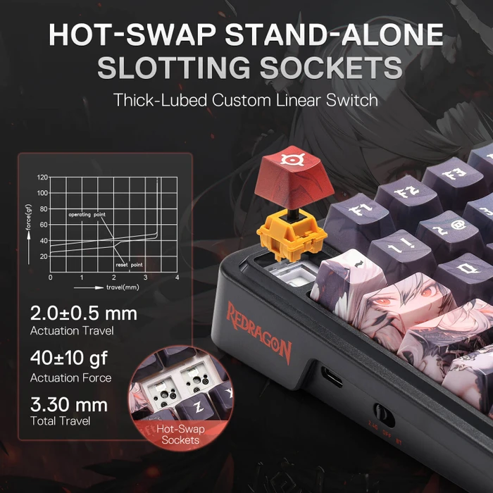 Redragon Artemis K719 Pro Wireless, Anime Edition, LEDs RGB, Hi-Fi Custom, USB/Bluetooth, US