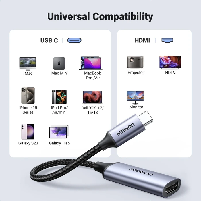 Ugreen HDMI Adapterkabel, USB-C [Stecker] auf HDMI 2.0 [Buchse] 4K60Hz, Adapterkabel, 10cm