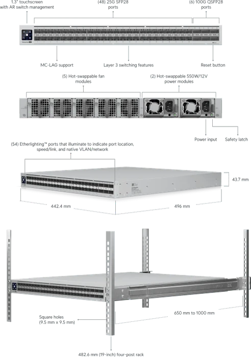 Ubiquiti Enterprise Campus Aggregation Rackmount 25G Managed Switch, 48x SFP28, 6x QSFP28