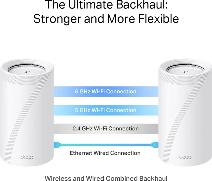 TP-Link Deco BE85, Wi-Fi 7, BE19000, 1er (Deco BE85 (1-Pack))