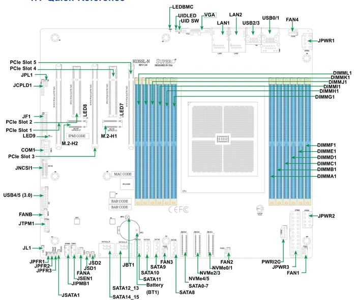 Supermicro H13SSL-NT, bulk (AMD SP5)