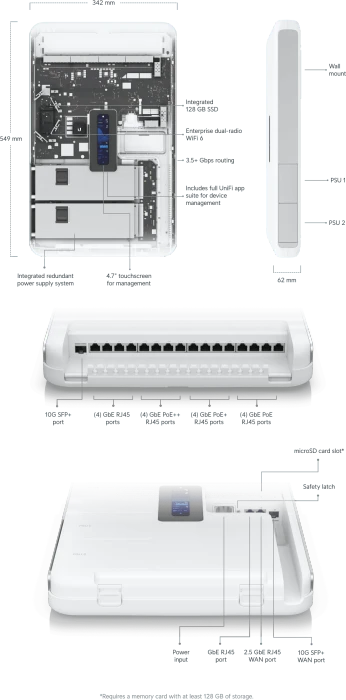 Ubiquiti UniFi Dream Wall, UniFi Cloud Gateway, Wallmount Gigabit Switch, 18x RJ-45, 2x SFP+, PoE++