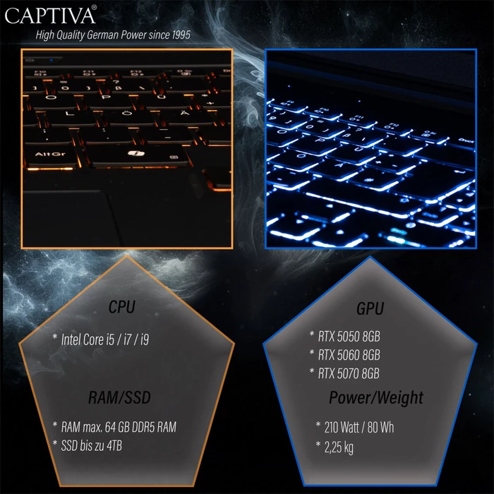 Captiva Highend Gaming I94-371GE, Core i7-14650HX, 32GB RAM, 4TB SSD, GeForce RTX 5070, Windows 11 Pro, DE