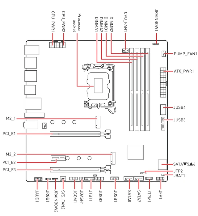 MSI PRO B660M-A WIFI DDR4 (Intel 1700)