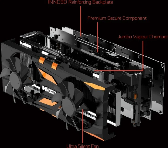 INNO3D GeForce RTX 2080 Ti X2 OC, 11GB GDDR6, HDMI, USB-C, 3x DP