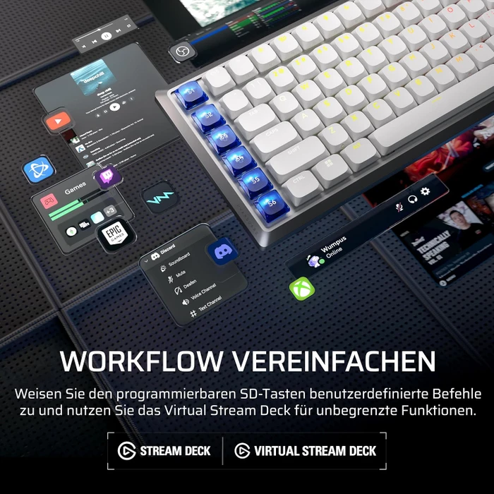 Corsair Vanguard Air 99 Wireless, weiß, LEDs RGB, Corsair OPX Low-Profile, USB/Bluetooth, DE