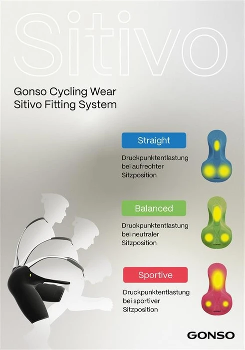Gonso Sitivo Tight Bib Fahrradhose lang mercury gray/fire (Herren)