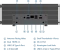 Akasa Turing RC Pro Vorschaubild