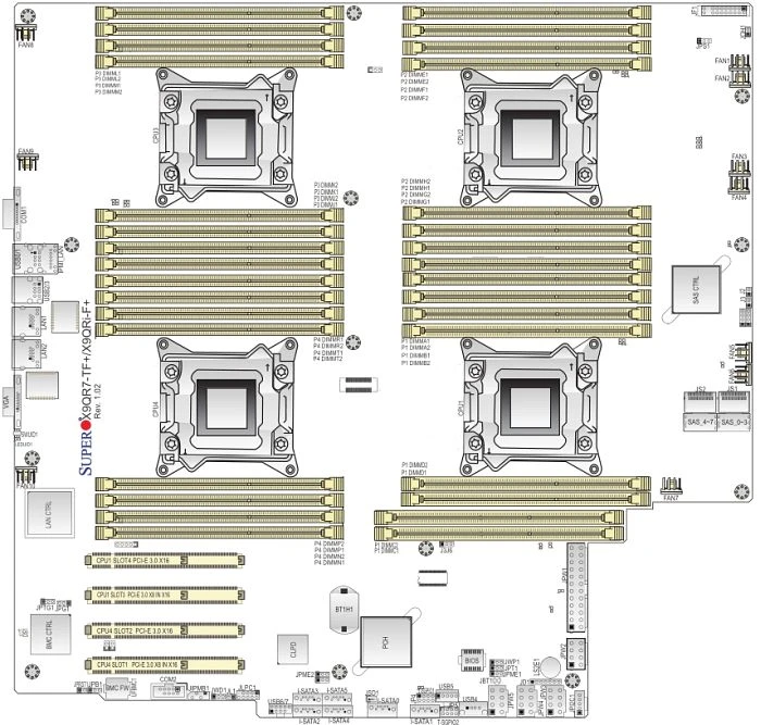 Supermicro X9QR7-TF+, bulk (4x Intel 2011-0)