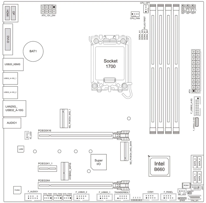 Biostar Racing B660GTQ (Intel 1700)