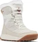 Columbia Minx Shorty IV (Damen) Vorschaubild