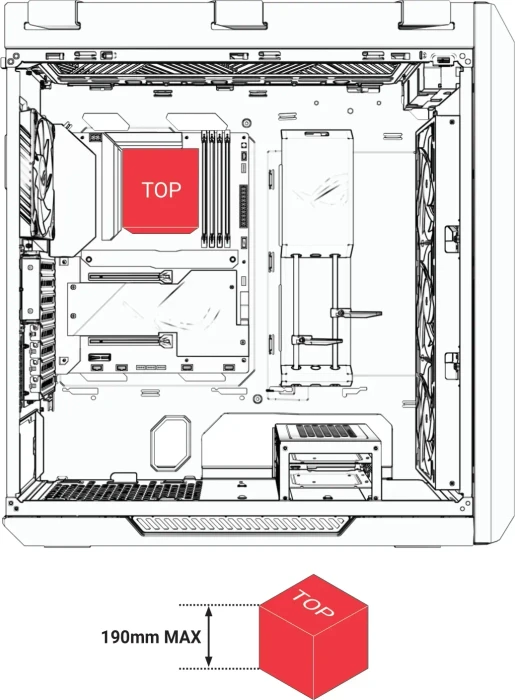 ASUS ROG Strix Helios II GX601S White, Glasfenster