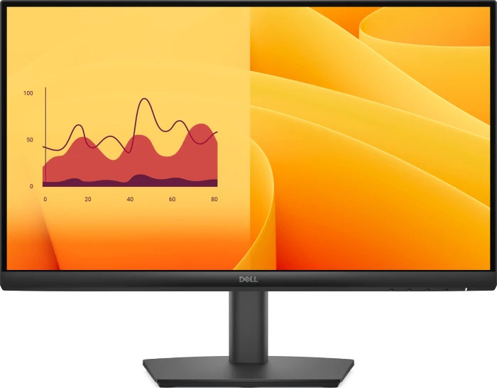 Dell E-Serie 2025
