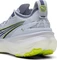 Puma ForeverRun Nitro 2 cool weather/yellow alert (Herren) Vorschaubild