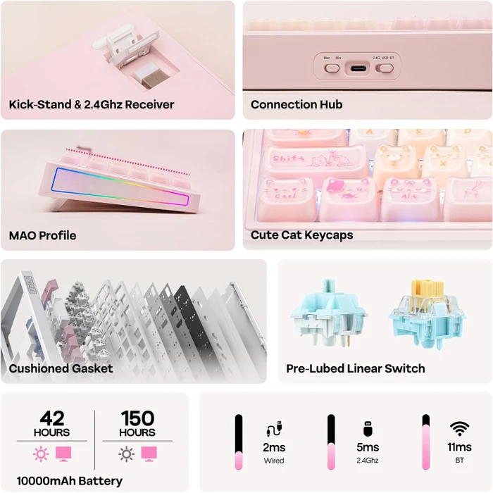 Epomaker TH108 V2 Pro Wireless, Cute Cat, LEDs RGB, hot-swap, Epomaker Sea Salt Silent V2, USB/Bluetooth, US
