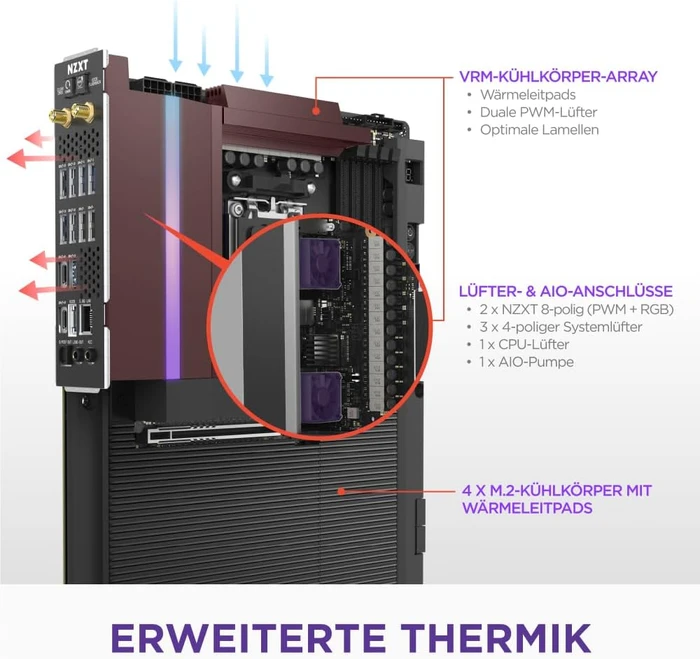 NZXT N9 X870E Black (AMD AM5)