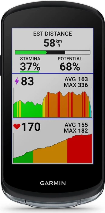 Garmin Edge 1040