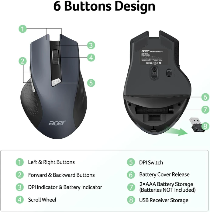 Acer OMR266 2.4GHz Wireless Mouse blau/schwarz, USB