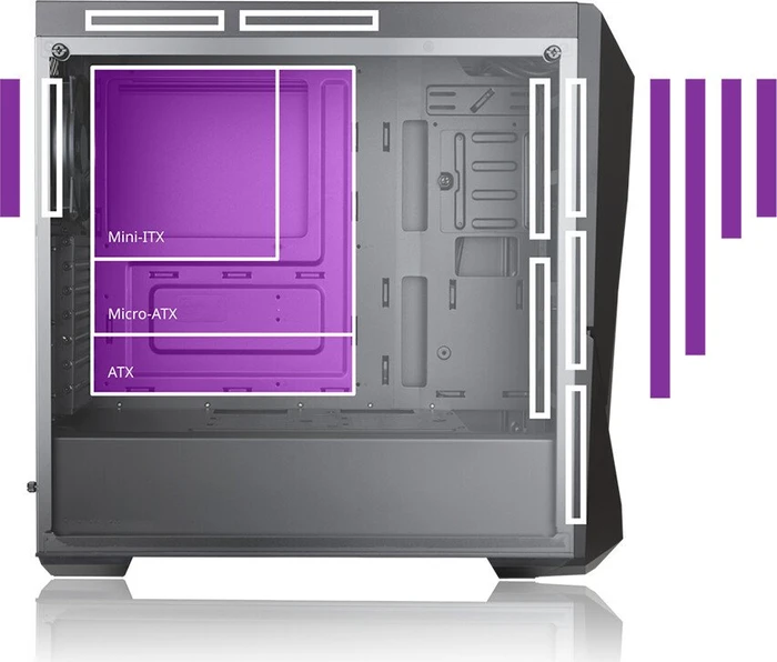 Cooler Master MasterBox K500 ARGB, Glasfenster
