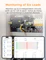 Refoss EM06P Smart Energy Monitor, Pro-Version, 3-Phasen, 6 Kanäle bis zu je 120A, Stromzähler Vorschaubild