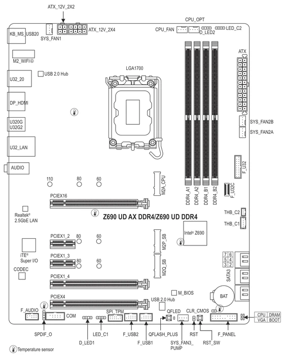 GIGABYTE Z690 UD AX DDR4 (Intel 1700)