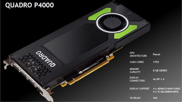 PNY Quadro P4000, 8GB GDDR5, 4x DP
