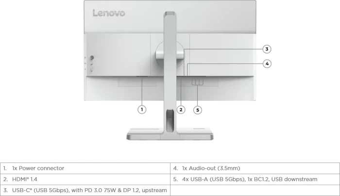Lenovo L24D-4C, 23.8"