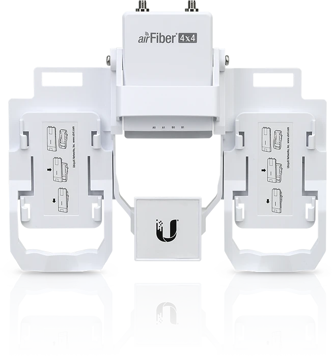 Ubiquiti airFiber NxN Multiplexer, 4x4 MIMO Backhaul