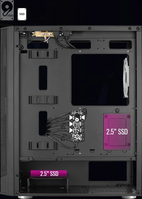 AeroCool Prism, Glasfenster