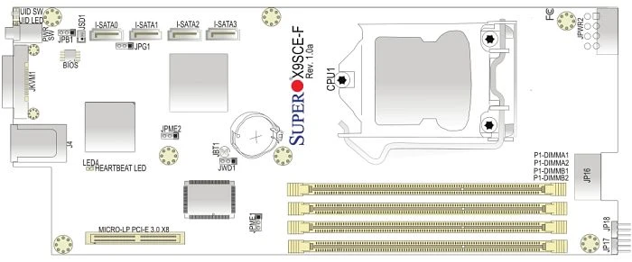 Supermicro X9SCE-F, bulk (Intel 1155)