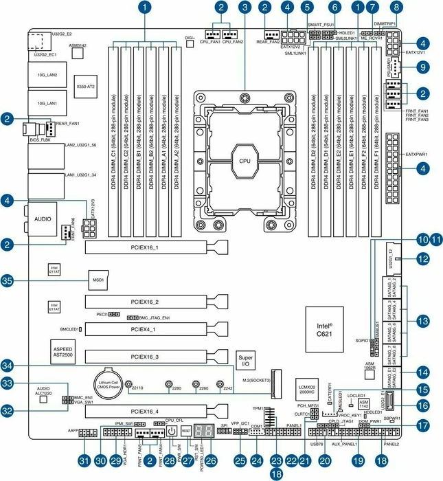 ASUS Pro WS C621-64L Sage (Intel 3647)