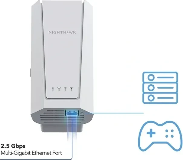 Netgear EXS27, Wi-Fi 7, BE5000