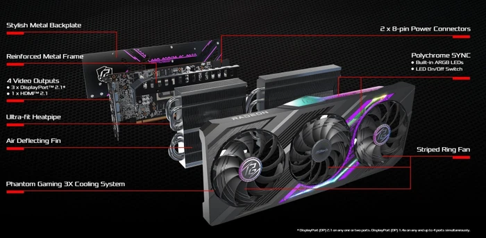 ASRock Radeon RX 7700 XT Phantom Gaming OC, RX7700XT PG 12GO, 12GB GDDR6, HDMI, 3x DP
