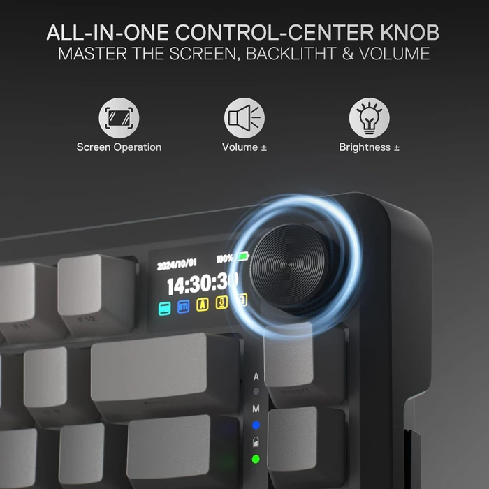Redragon Behemoth K724 Pro Wireless, Concrete Jungle, LEDs RGB, Mint Mambo, USB/Bluetooth, US