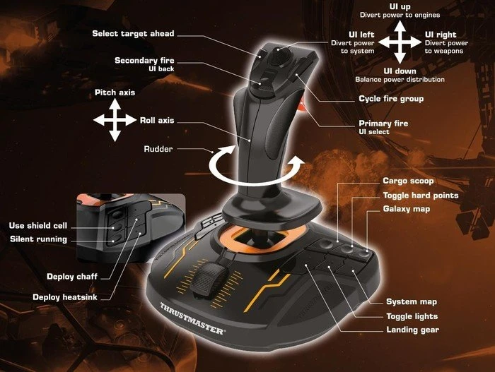 Thrustmaster T.16000M FCS Flight Stick USB (PC)