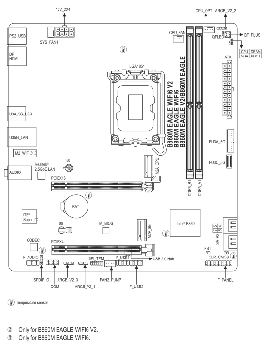GIGABYTE B860M Eagle WIFI6 V2 (Intel 1851)