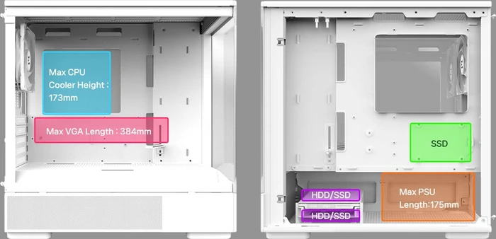 Zalman P10 White, Glasfenster