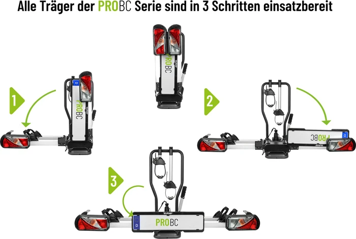EUFAB ProBC3