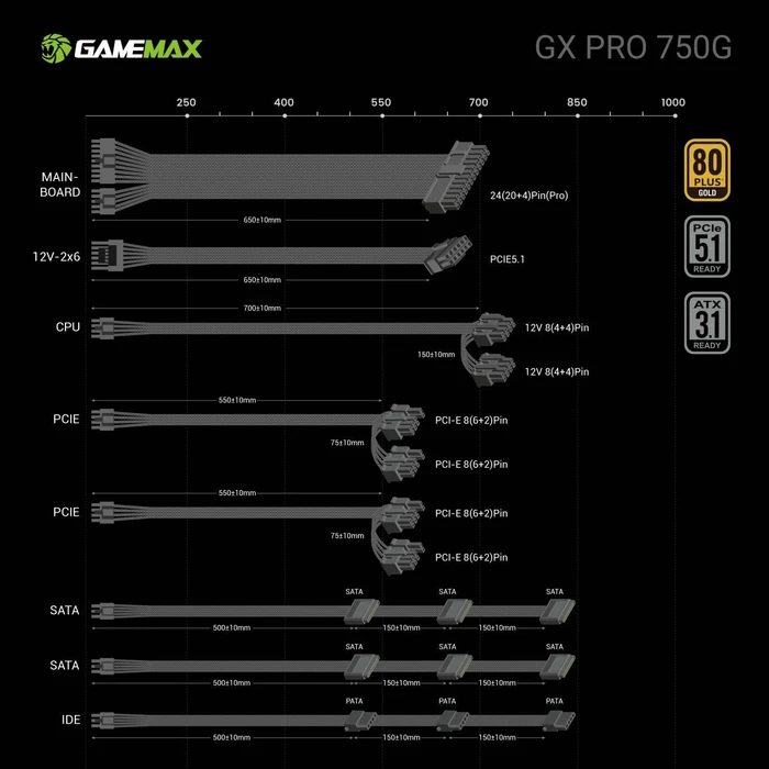 GameMax GX Pro Gold 750G schwarz 750W, ATX 3.1