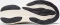 New Balance Fresh Foam X 1080v14 nb 103 white/lime leaf/angora (Herren) Vorschaubild