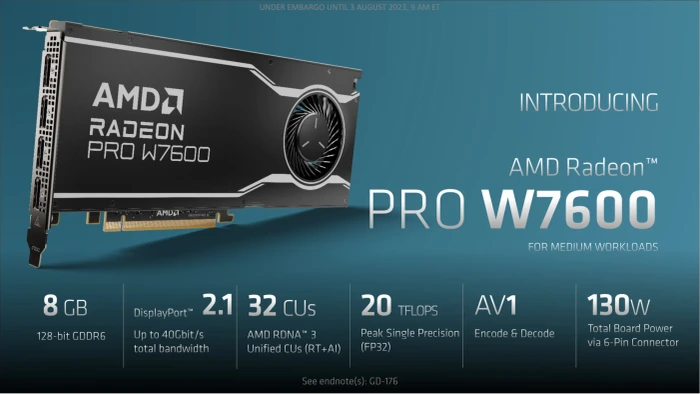 AMD Radeon PRO W7600, 8GB GDDR6, 4x DP