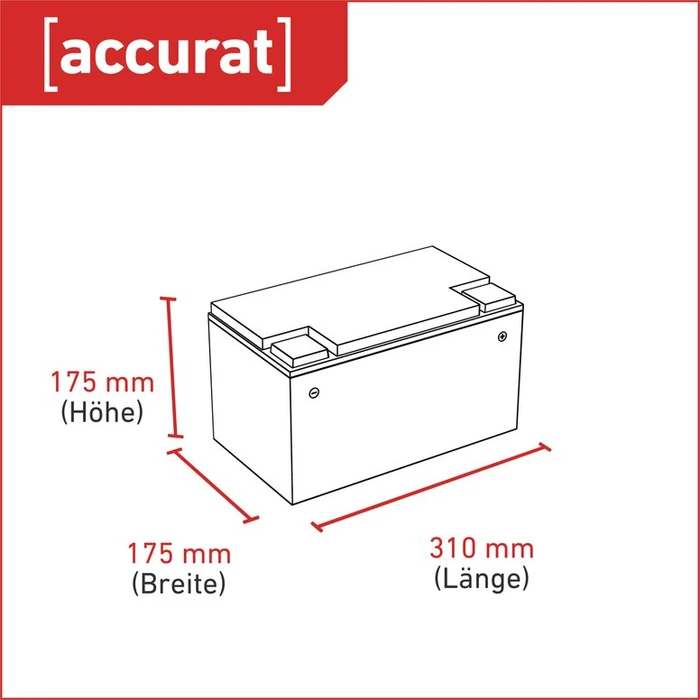 Accurat Impulse I80 EFB