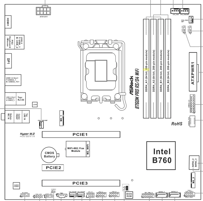 ASRock B760M Pro RS/D4 WiFi (Intel 1700)