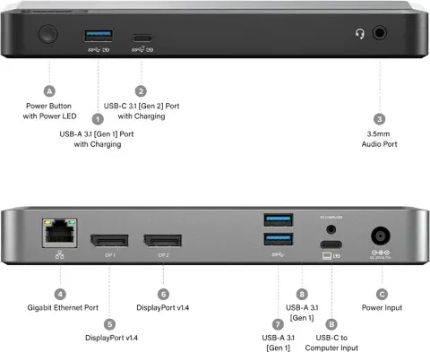 Alogic MX2 USB-C Dual Display DP Alt. Mode Docking Station - With 100W Power Delivery, USB-C 3.1 [Buchse]