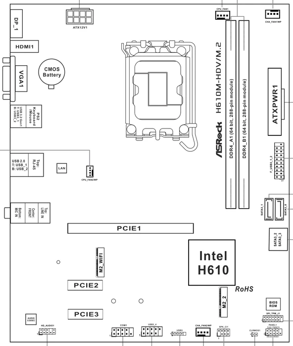 ASRock H610M-HDV/M.2 (Intel 1700)