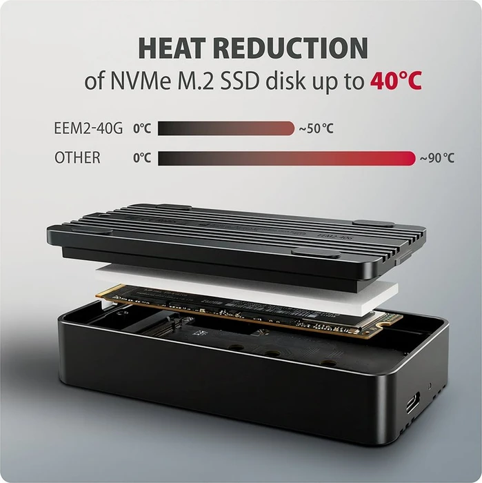 Axagon M.2 Festplattengehäuse, M.2 PCIe, USB4