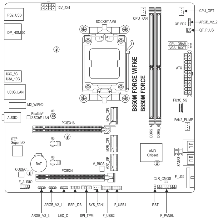 GIGABYTE B850M Force (AMD AM5)
